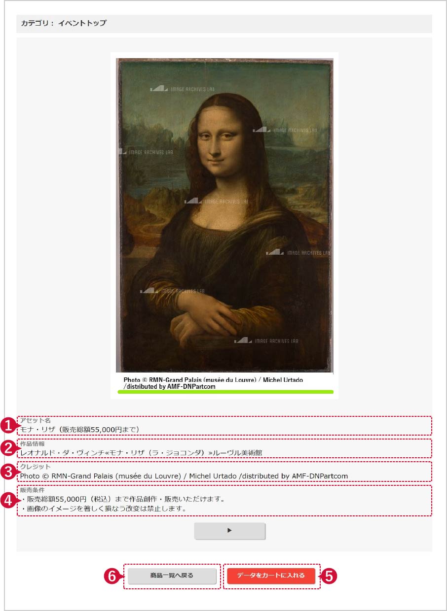 画像ライセンス説明イメージ